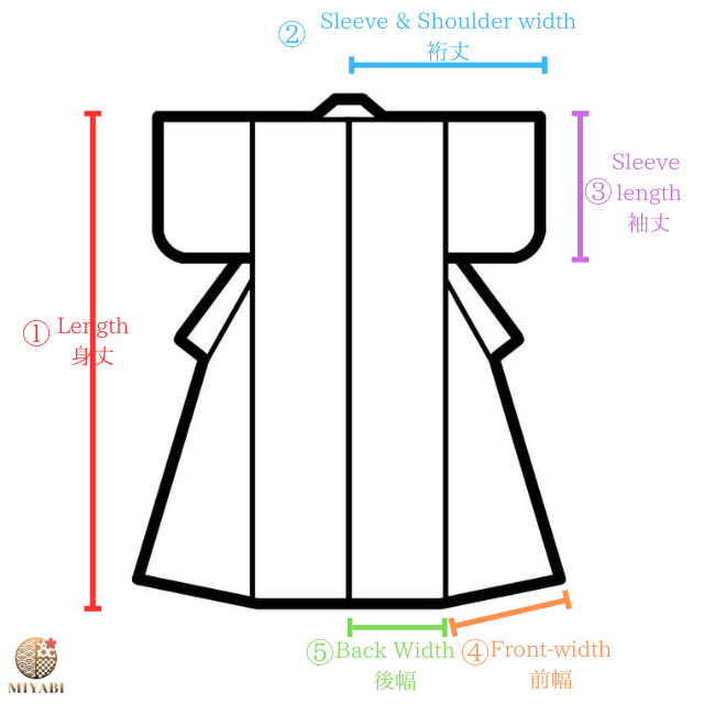 Kimono Measurement Diagram
